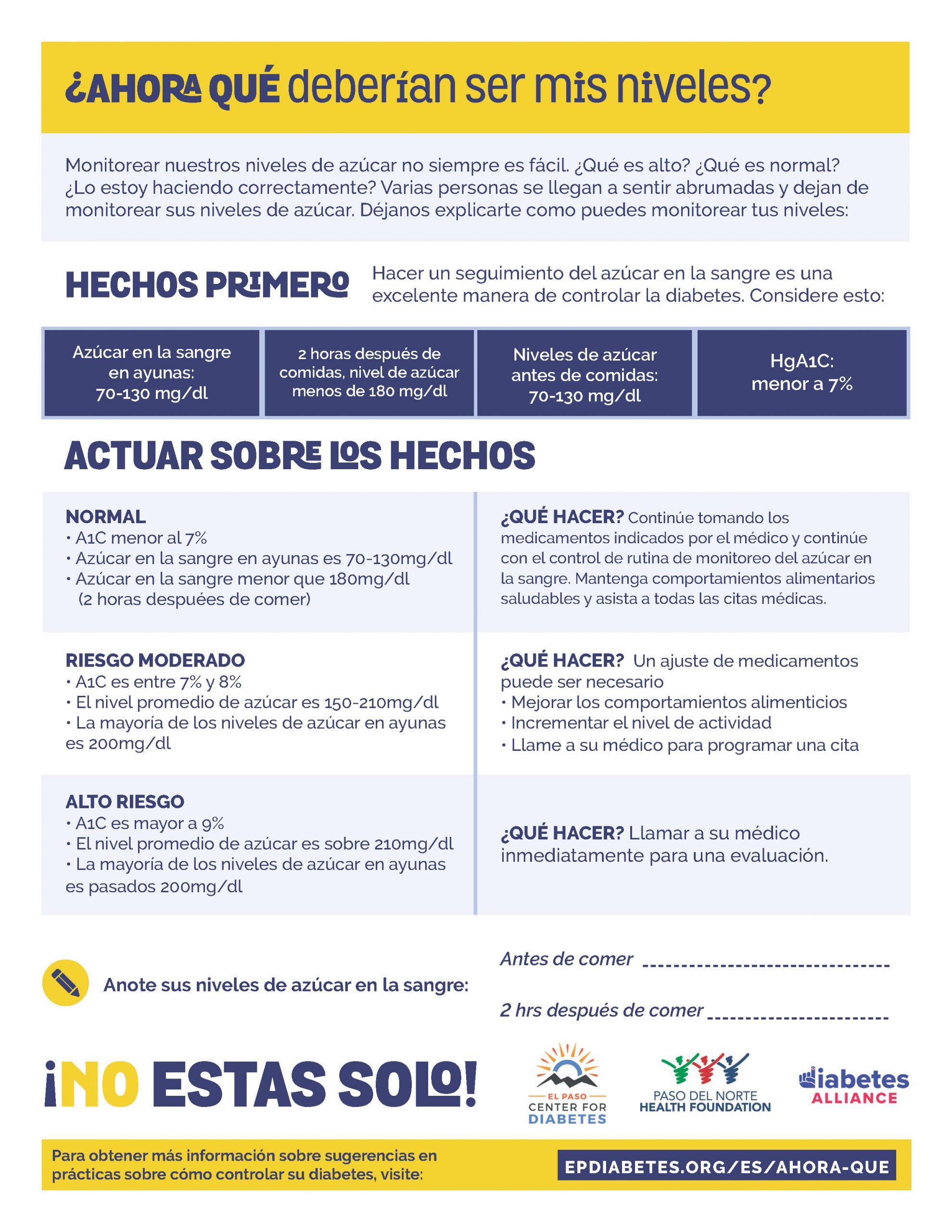 Fact-sheets_spanish_niveles-1