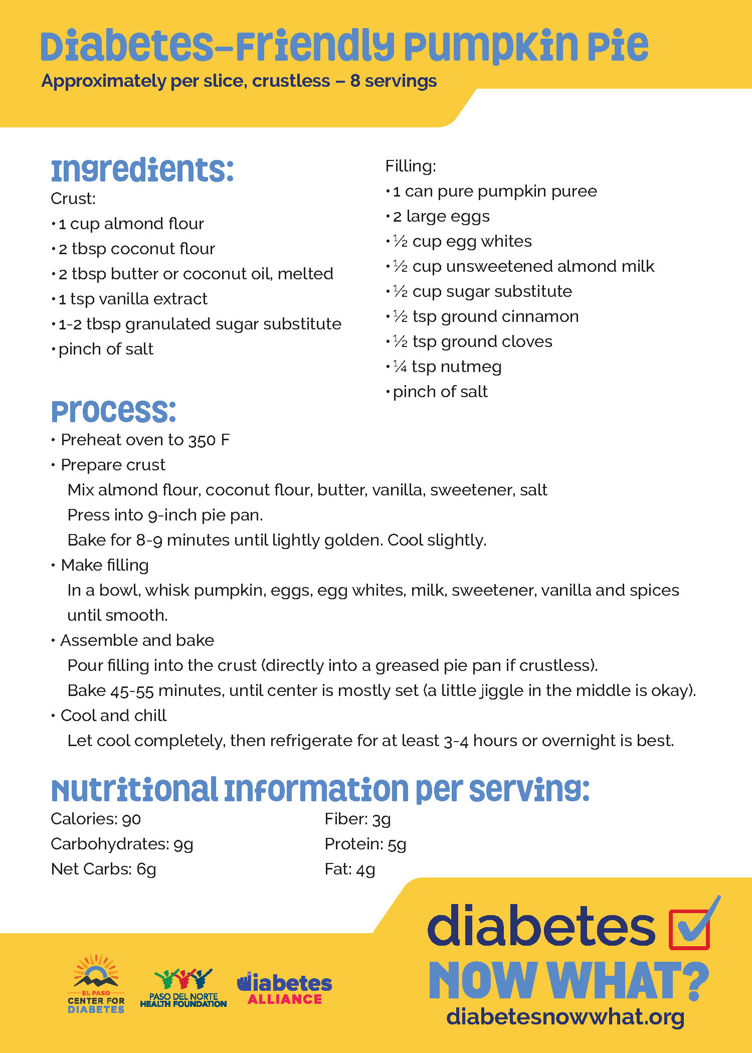 Thanksgiving-Recipe-Cards_Pie